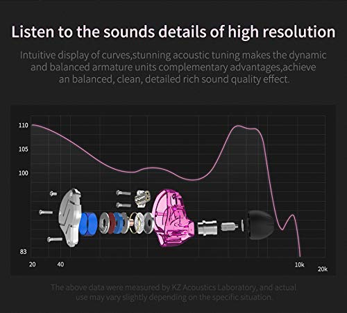 KINBOOFI KZ ZSN Earphone 1BA 1DD, High Fidelity in Ear Earbuds High Resolution in Ear Monitor 0.75mm 2 pin Cable, Noise Cancelling Headphone (Cyan Mic) 4