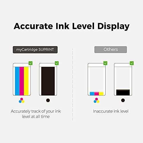 61 Ink Cartridge Replacement for HP 61 61XL 61 XL Black Color Combo Pack Ink Cartridge use with HP Envy 5530 4500 4502 4501 5535 OfficeJet 4630 DeskJet 2540 3050 1510 1010 Printer Ink HP 61 4