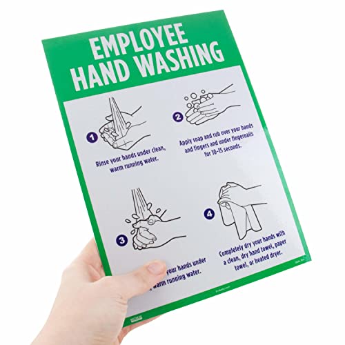 Employee Hand Washing Decal Sign - Public Restroom or Kitchen Sink Signage with Pictures - Handwashing Guide for Work, School, Restaurant, Business - Personal Hygiene Sticker Poster for Commercial Use 3