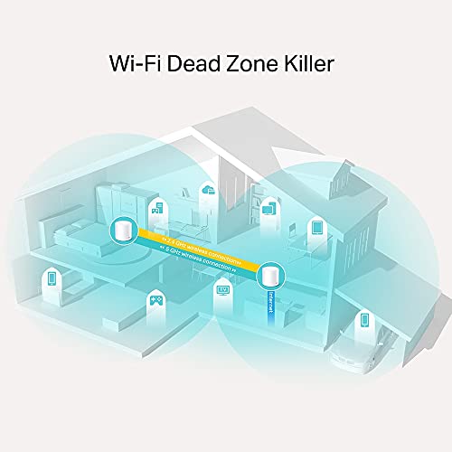 TP-Link Deco X20(2-Pack) AX1800 Whole Home Mesh Wi-Fi System, Next-Gen WiFi 6 & 5 Port Gigabit Switch Easy Smart Plug & Play Desktop/Wall-Mount Sturdy Metal w/Shielded Ports Support QoS, Vlan 4