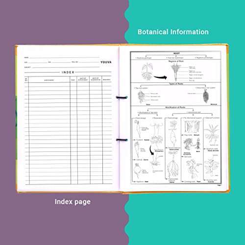 Navneet Youva YOUVA Botany Laboratory Book For College Students | 21 X 28.5 Cm | Hard Bound With Lace Binding | 1 Ruled / 1 Plain | 58 Pages | Pack Of 3 5
