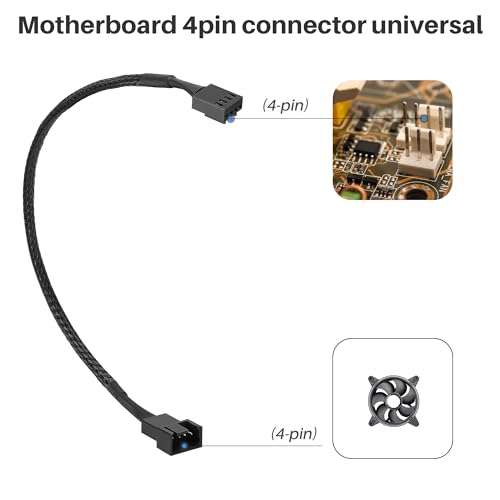 PWM 4 Pin Fan Extension Cable 2-Pack，12 Inches PC Fan Extension Cable, Black 4