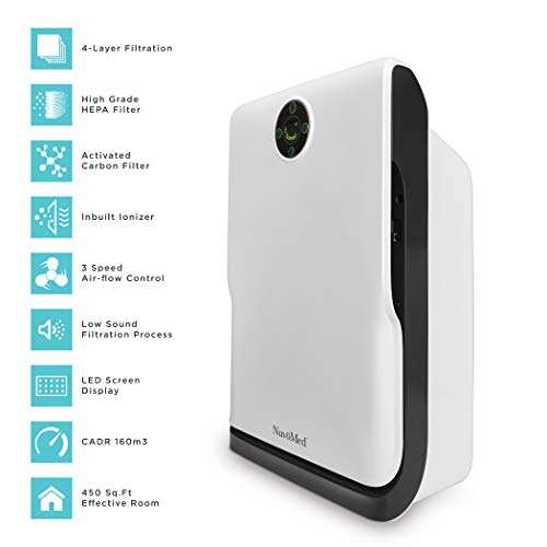 NuvoMed Floor Standing Air Purifier with Hepa Filter and Honeycomb Activated Carbon Filter with inbuilt Ionizer - 4 Layer Air Filter (White) 2