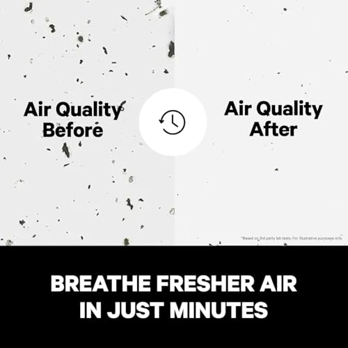 PuroAir 240 HEPA Air Purifier for Home Large Rooms - Covers Up To 1,000 Sq Ft - Filters Up To 99.9% of Pollutants, Smoke, Pollen, Dust - Quiet HEPA Air Filter - Air Purifiers for Bedroom 3