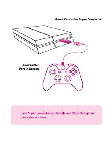 Gam3Gear Brook Xbox One Controller to PS4 Console Super Converter Gaming Adapter with Keychain 5