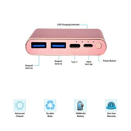 Zinq Technologies Z10KPMQ 10000mAh Lithium Polymer Fast-Charge Power Bank with Dual Output and Type C Input (Rose Gold) 4