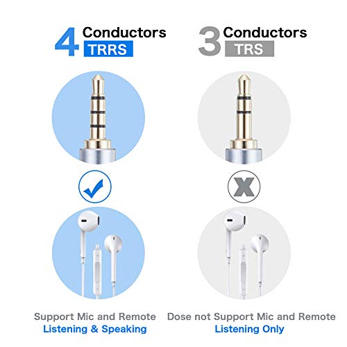 Tiierzon Audio Mic Extension Cable 3Ft,90 Degree TRRS 3.5mm Aux Headphone Extender 4-Pole Jack Plug Extension Lead Stereo Male to Female Braided Cord for Headset,Laptop,Phone,Car,PS4 and More (3Ft) 6