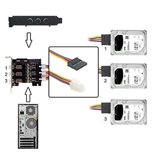 chenyang 3 SATA HDD SSD Hard Drive Power Switch Selector Module Control System with 80mm Low Profile Bracket 2