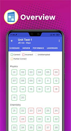 ALLEN-Major JEE Main And Advanced 2022 Online Test Series (Email Delivery in 2 Hours- No CD) 3