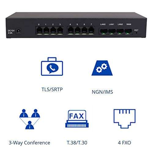 Dinstar DAG1000-8O FXO Analog VoIP Gateway Simple Operation 5