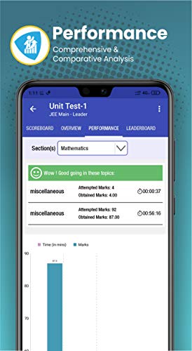 ALLEN- Leader JEE MAIN 2022 Online Test Series (Email Delivery in 2 Hours- No CD) 6