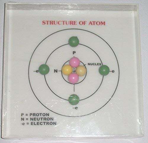 NAVKAR SYSTEMS Acrylic Structure of Atom Model 1