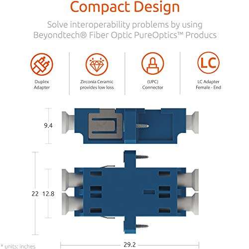 BEYONDTECH LC to LC Fiber Optic Coupler – Single Mode UPC Duplex Horizontal Adapter – Blue Female to Female Extender for LAN, SAN, & FTTH Networks – Fiber Couplers Series, 12 Pack 5