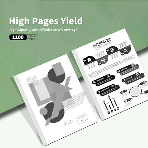 Greenjob 702XL Remanufactured Ink Cartridges Replacement for Epson 702XL Black Ink Cartridges Combo Pack 702 XL T702 T702XL to use with Workforce Pro WF-3720 WF-3730 WF-3733 Printer (Black, 2 Pack) 3