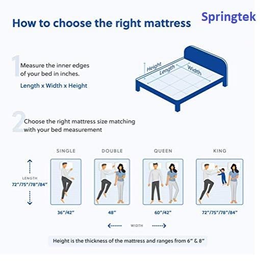 Springtek Rollaway Foam and Wrought Iron Metal Folding Single Bed with 6-Inch Contemporary Premium Mattress, Lockable Wheels- (Black) 4