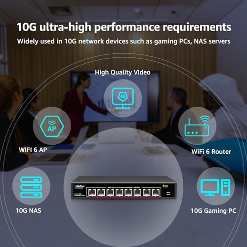 8 Port 10Gb Ethernet Switch Unmanaged, 8X 10Gbe Base-T Ports, GiGaPlus 10G Network Switch for 10Gbps NAS, PC, WiFi7 Router, 10Gbps Adapter/NIC. Desktop/ 19-inch Rack Mount, Plug and Play 5