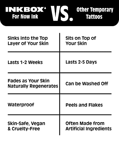Inkbox Premium Temporary Tattoo - Crotth| Lasts 1-2 Weeks, Matte Finish, Waterproof, Realistic Look that Fades Naturally | 100% Plant-Based Ink Cross - 2x2 6