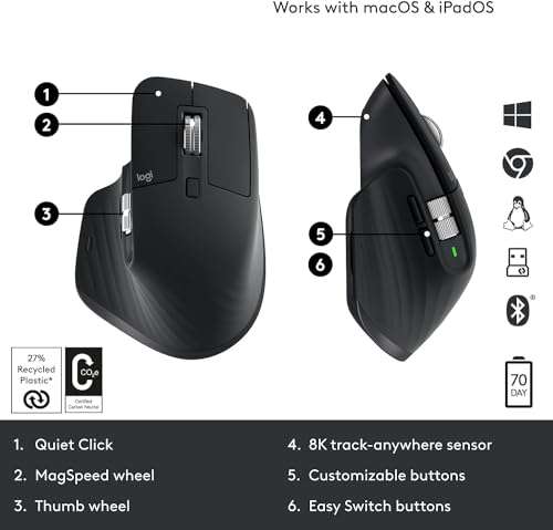 Logitech Mouse MX Master 3S - Wireless Mouse Performance, Ultra-Fast Scrolling, 8K DPI, Track on Glass, Quiet Clicks, USB-C, Bluetooth Mouse, Ergonomic Mouse, Windows, W/Cloth Black, Bulk Packaging 3