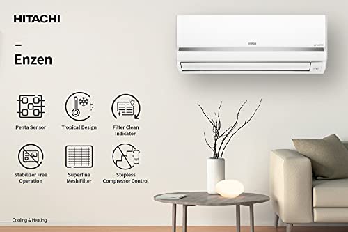 Hitachi 1 Ton 3 Star Inverter Split AC (Copper, Dust Filter, 2021 Model, RAFS312HEEA, White) 4