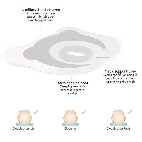 abracadabra Memory Foam Baby Head Shaping Pillow for Preventing Flat Head Syndrome, 0+ Years, 26 cm X 21 cm X 4 cm - Pink Check 4