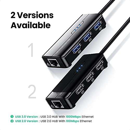 n/a USB Ethernet USB 3.0 2.0 to RJ45 USB HUB for Computer Set-Top Box Ethernet Adapter Network Card USB 5