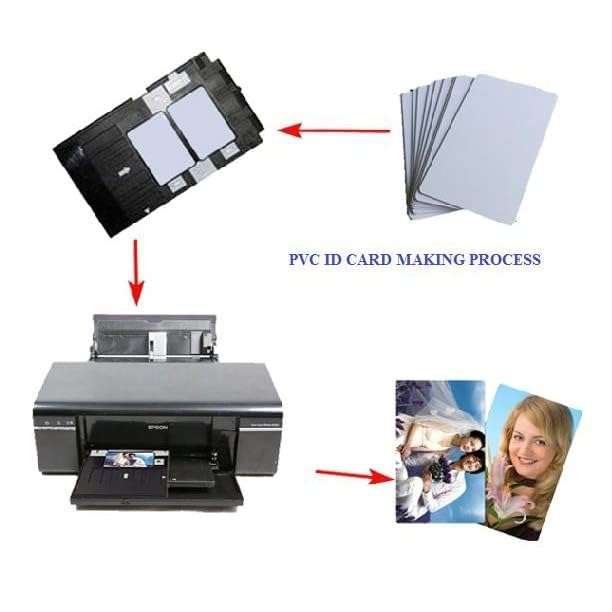 Yukonics-Plain PVC ID Card (Pack of 230) for EPSON L800, L805, L810, L850, R280, R290, T50, T60, P50, P60 3