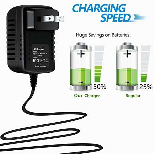 Marg AC DC Adapter for Seagate SRD0SD1 SRDOSD1 1DXAP4-500 4 TB Backup Plus Desktop USB 3.0 External Hard Disk Drive HDD HD Storage USB 3.0 Model: SRD0SD1 SRD0SD1-SCTRL Dock SATA Controller Power 6