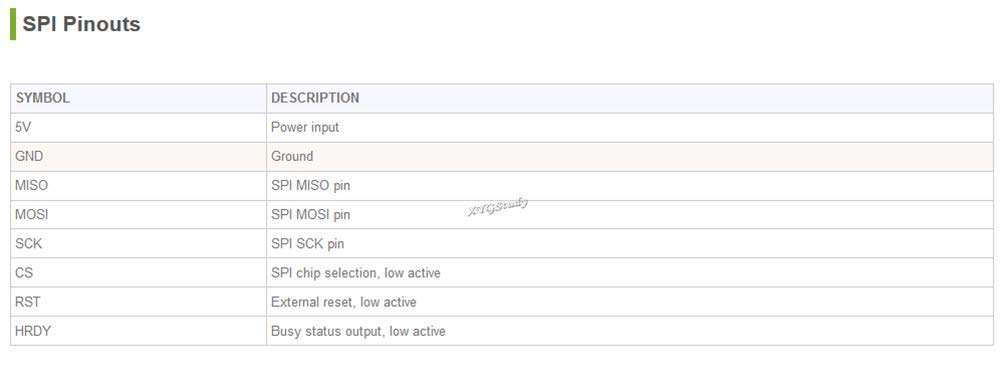 9.7 inch E-Ink e-Paper Display HAT 1200x825 Controller IT8951 Interface USB/SPI/I80 Supports Raspberry Pi 3 2 Model B+ B Zero W WH @XYGStudy 5