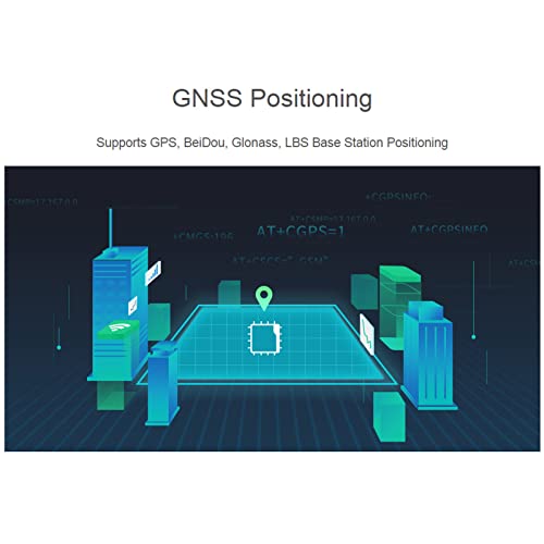 SIM7600G‑H 4G DONGLE, SIM7600G‑H 4G DONGLE LTE USB Adapter Support 2G 3G 4G for PC Internet Access for Industrial Computer Networking 5