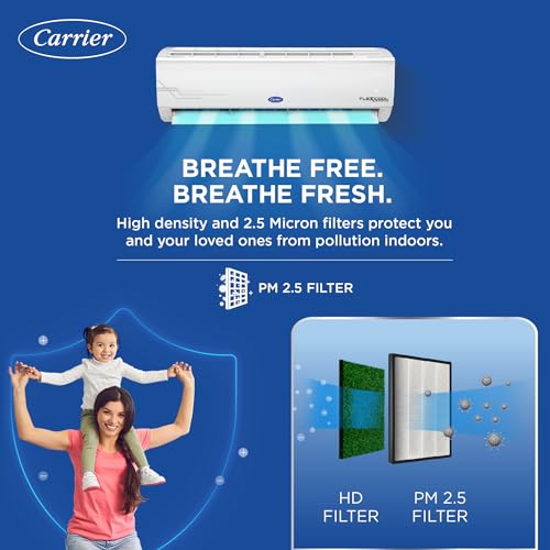 Carrier 1.5 Ton 5 Star AI Flexicool Inverter Split AC (Copper, Convertible 6-in-1 Cooling,Dual Filtration with HD & PM 2.5 Filter, Auto Cleanser, 2024 Model,ESTER PRO Exi, CAI18ES5R34F1,White) 4