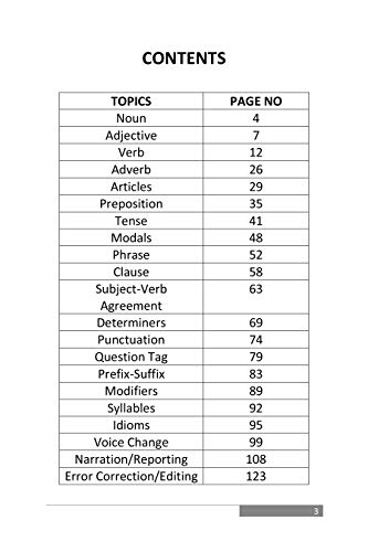 CBSE, NCERT English Grammar - Class 6, Class 7, Class 8. (VI, VII, VIII) 3
