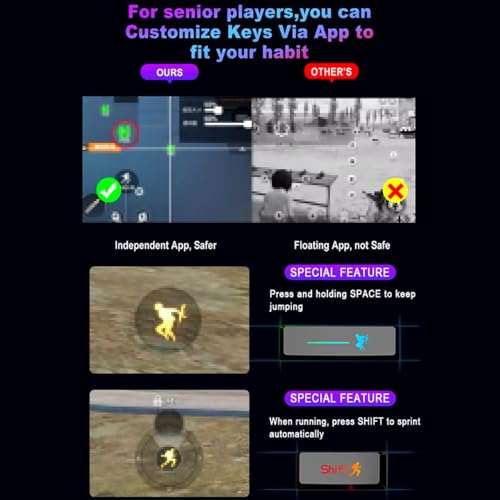 YOVDA One Handed Gaming Keyboard and Mouse Combo, with Gaming Mouse Converter, Rainbow Backlit 25 Keys Portable Small Mechanical Feel Keyboard Support Customize Button, for Android, PC Gamer 5