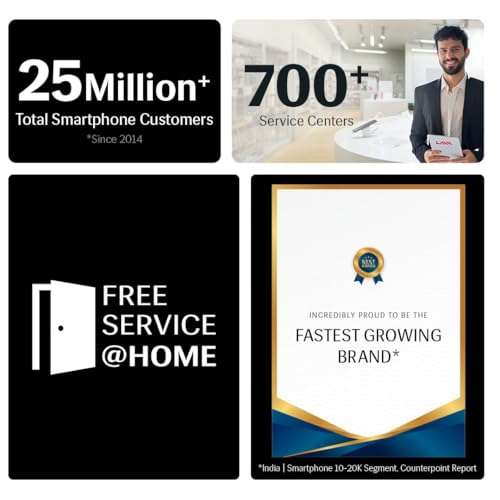 Lava Blaze X 5G - Starlight Purple (6GB RAM | 128GB Storage) - Segment First 5G Curved AMOLED Display* | 64MP Sony Sensor Camera | Upto 12GB Expandable RAM | Latest MediaTek 5G Processor 4