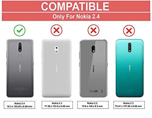 Amazon Brand - Solimo Designer Multicolor King Printed Soft Back Case Mobile Cover for Nokia 2.4 2