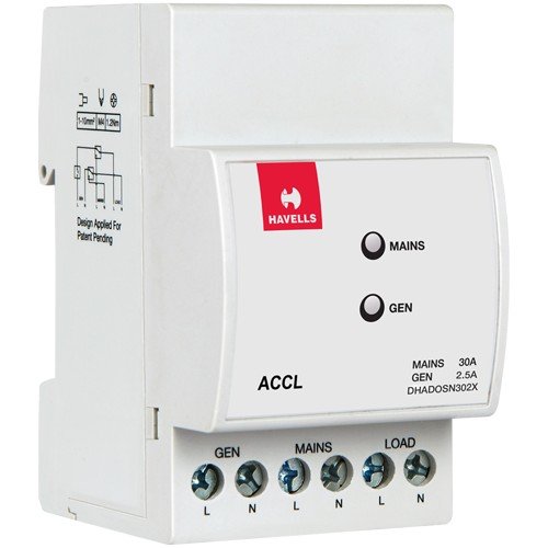 Havells DHADOSN302X 3 Module SPN ACCL PVC Plastic Base Model (White)