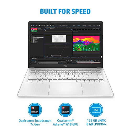 HP 14s,7c Gen Qualcomm Snapdragon, 8GB RAM/128GB Storage 14inch (35.6cm) FHD Micro-Edge Display/Alexa/Win 11/Backlit KB/Adreno 618 GPU Graphics/X15 LTE Modem/Dual Speakers/MS Office, 14s-eg0008qu 3