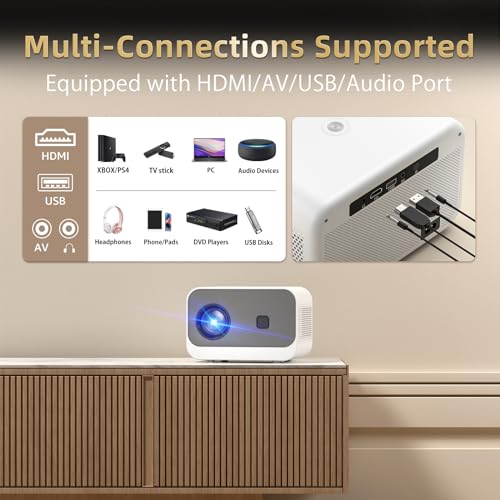Mini Projector, 20000lm 4K Projector with WiFi Bluetooth Native 1080P, FHD 1080P HiFi Portable Outdoor Movie Projector Max 300”|ZOOM 50%|, TV Stick/HDMI/USB/AV/PS4/PS5/Laptop/Smartphone/Tablet Support 6