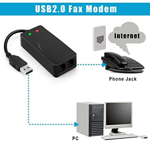 AGPtek External USB 2.0 3 in 1 Data Voice Dial Up Modem 56K V.92 V.90 CX93010 WIN7 Receive Send Fax on Computer with RJ11 Cable 4