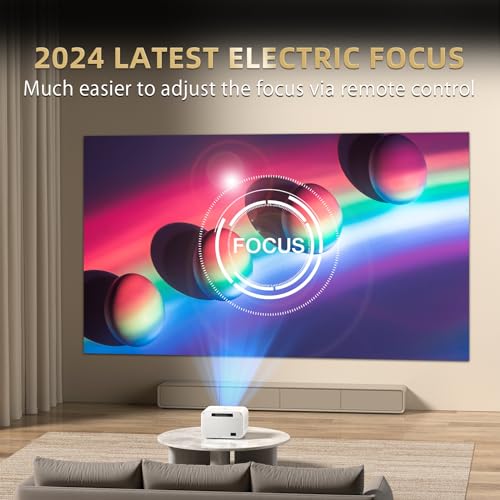 Mini Projector, 20000lm 4K Projector with WiFi Bluetooth Native 1080P, FHD 1080P HiFi Portable Outdoor Movie Projector Max 300”|ZOOM 50%|, TV Stick/HDMI/USB/AV/PS4/PS5/Laptop/Smartphone/Tablet Support 3