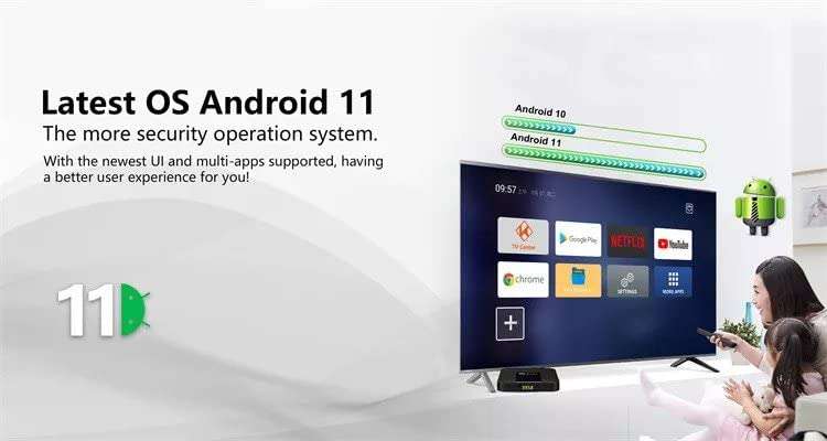 4K TX6 Box with Dual WiFi and H616 Quad Core 64 Bit Processor4GB, Ram 32 GB ROM,Android 11, H.265 Decoding,Voice Assistant, Support 2.4G/5.0G 6