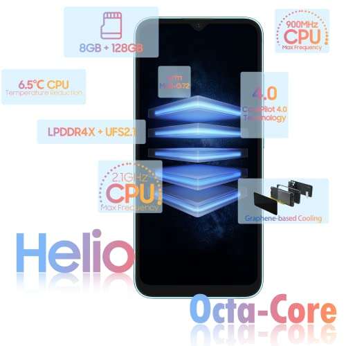 Unlocked Cell Phone, Blackview A95, 8GB+128GB/SD 1TB Expandable, 4G Dual SIM Unlocked Phones Android 11 Unlocked Smartphone, 18W Fast Charge 4380mAh Battery, 20MP+8MP Camera, 6.528" HD T-Mobile Phones 4