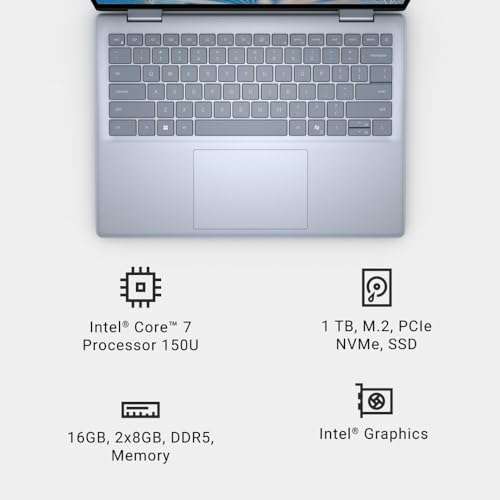Dell Inspiron 14 7440 2-in-1 Business Laptop (14" FHD+ Touchscreen, Intel Core 7 150U(> i7-1355U), 32GB RAM, 1TB SSD) Backlit KB, FP Reader, FHD Webcam, IST Active Pen, Win 11 Pro w/AI Copilot, Blue 5