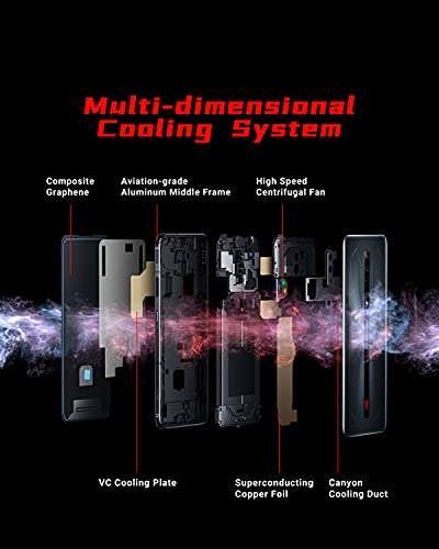 Red Magic 6S Pro Gaming Phone, 6.8" Screen, 64MP Camera, 5G Android Smartphone, Snapdragon 888+, 16GB RAM+256GB ROM, US Version Transparent 4