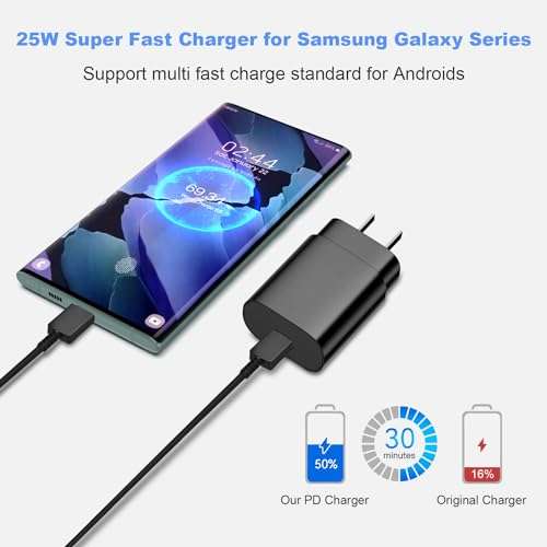Type C Super Fast Charger, 25W PD USB C Wall Charger Block with 6FT USB C Cable Compatible with Galaxy S23 S22 S21 S20 Plus Ultra, Note 20 19 18 S10 S9 S8 2