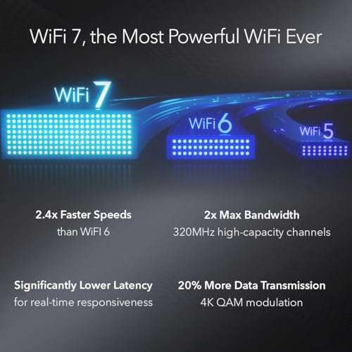 NETGEAR Cloud Managed Wireless Multi-Gig Access Point (WBE710) - WiFi 7 Tri-Band BE9400 Speed | Mesh | MU-MIMO | 802.11be | Optional Insight Remote Management | PoE+ | Power Adapter not Included 3