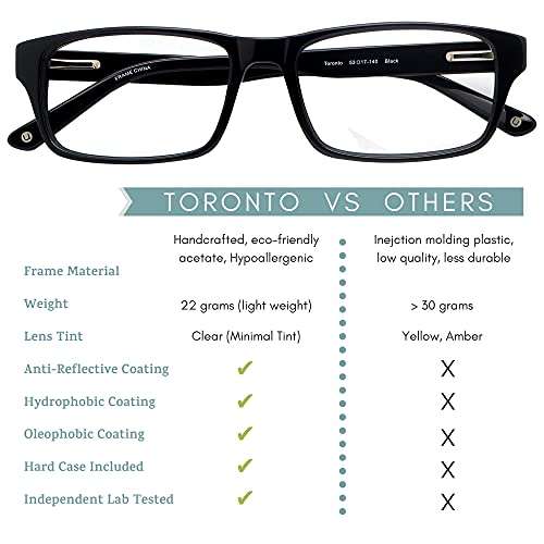 umizato Blue Blockers Glasses for Men Women - Hypoallergenic Eco-friendly Glasses for Light Sensitivity, Classic UV Light Glasses Blue Light Filters, Blue Light Glasses Gaming (TORONTO in Black) 4