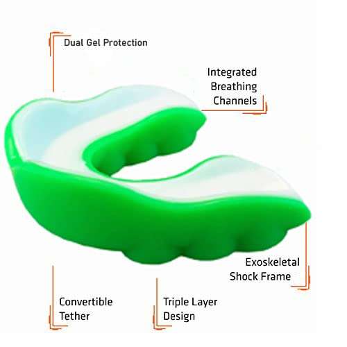 Synco Flavoured Mouth Guard/Gum Shield - for Boxing, Hockey, Judo, Karate Martial Arts and All Contact Sports| assorted color (Dual Gel, Senior) pack of 2 3