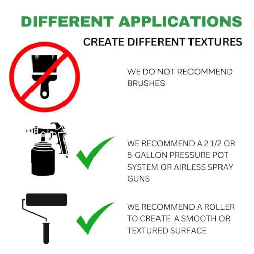 DuraTex® Speaker Cabinet Coating Roller Grade Kit | Texture Coating for Speaker Cabinets, Road Cases, Metal & Furniture | Roller Application | Water-Based Finish | Professional Speaker Cabinet 6