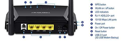 TRENDnet N300 Wireless Ads 2+ Modem Router, 4 X 10/100 Mbps LAN Ports, 1 X RJ-11 Port, Pre-Encrypted, TEW-723BRM, Black 4