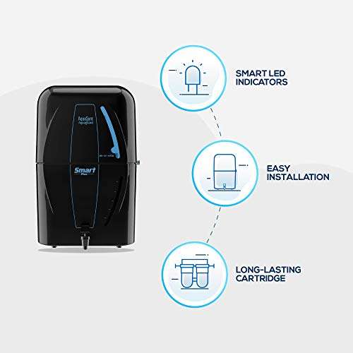 AquaSure from Aquaguard Smart Plus RO+UV+Taste Adjuster(MTDS),6L water purifier,6 stages purification,suitable for borewell,tanker,municipal water(Black) from Eureka Forbes 5